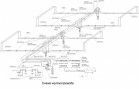 Агрегат доильный АДМН-100 - AGRO96.RU